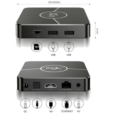 X98 Plus  S905W2  4GB/32GB